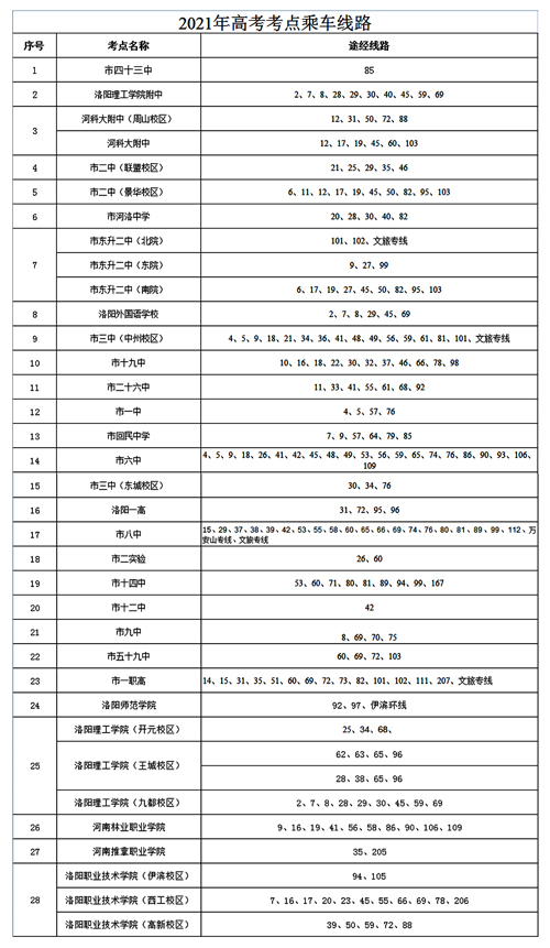 公交集團愛心助考措施