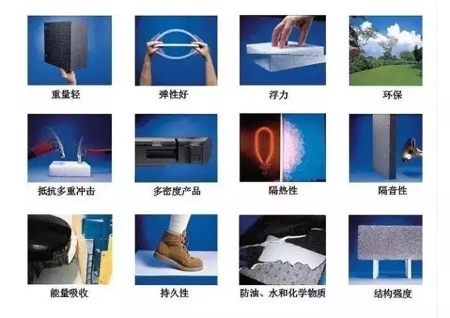 EPP結(jié)構(gòu)件有哪些優(yōu)點(diǎn)需要注意？