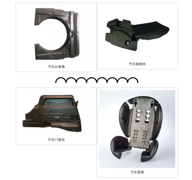 EPP汽車(chē)配件環(huán)保原材料可以定制嗎？