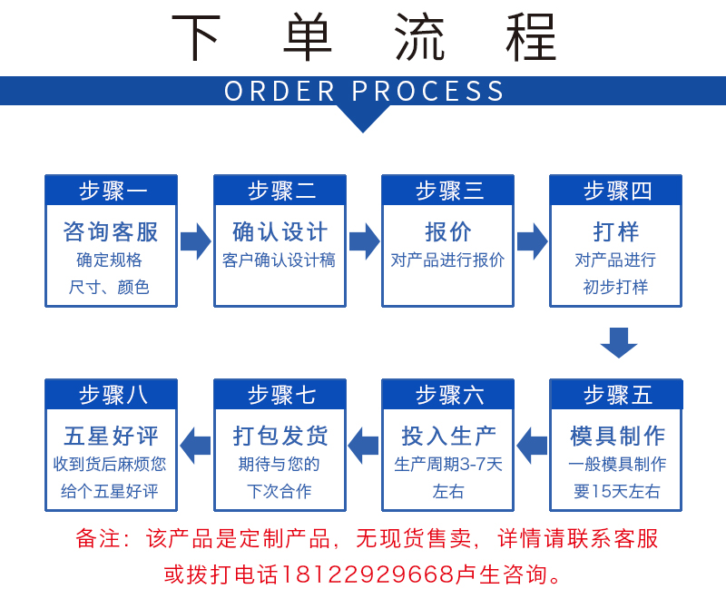 富揚(yáng)包裝 富揚(yáng)包裝
